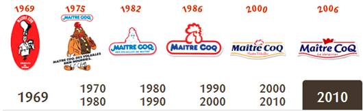 maitre-coq.jpg